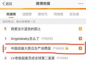 全球吃瓜新闻网站官网,揭秘热点事件背后的真相与笑料