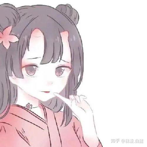 网红吃瓜头像卡通可爱女,卡通可爱女生，萌态十足吸粉无数