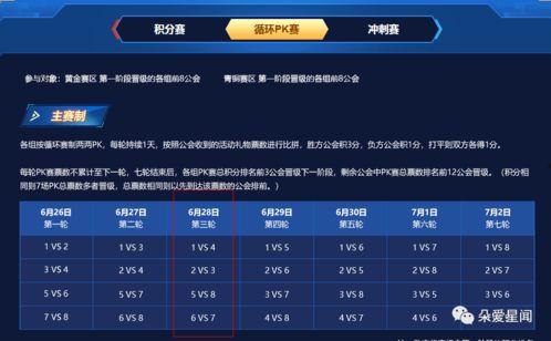 5177t吃瓜网战,揭秘网络战背后的真实故事